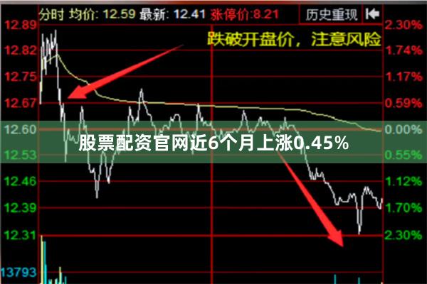 股票配资官网近6个月上涨0.45%
