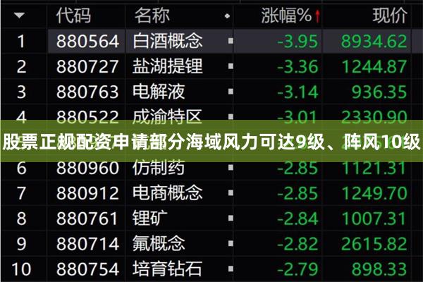 股票正规配资申请部分海域风力可达9级、阵风10级