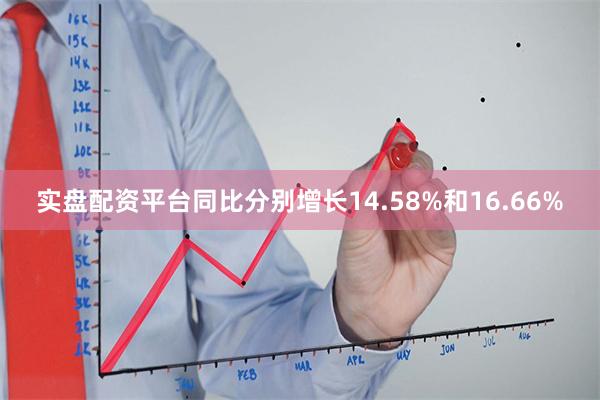 实盘配资平台同比分别增长14.58%和16.66%