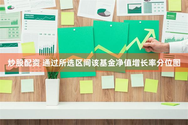 炒股配资 通过所选区间该基金净值增长率分位图