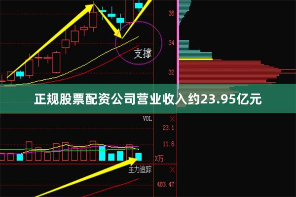 正规股票配资公司营业收入约23.95亿元