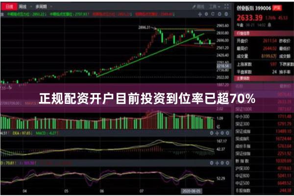 正规配资开户目前投资到位率已超70%